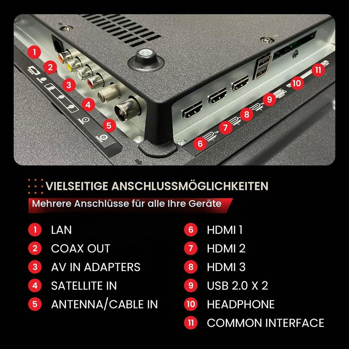 Q.2 4319 43″ 4K UHD Android Smart TV mit HDR10, Chromecast & Sprachsteuerung