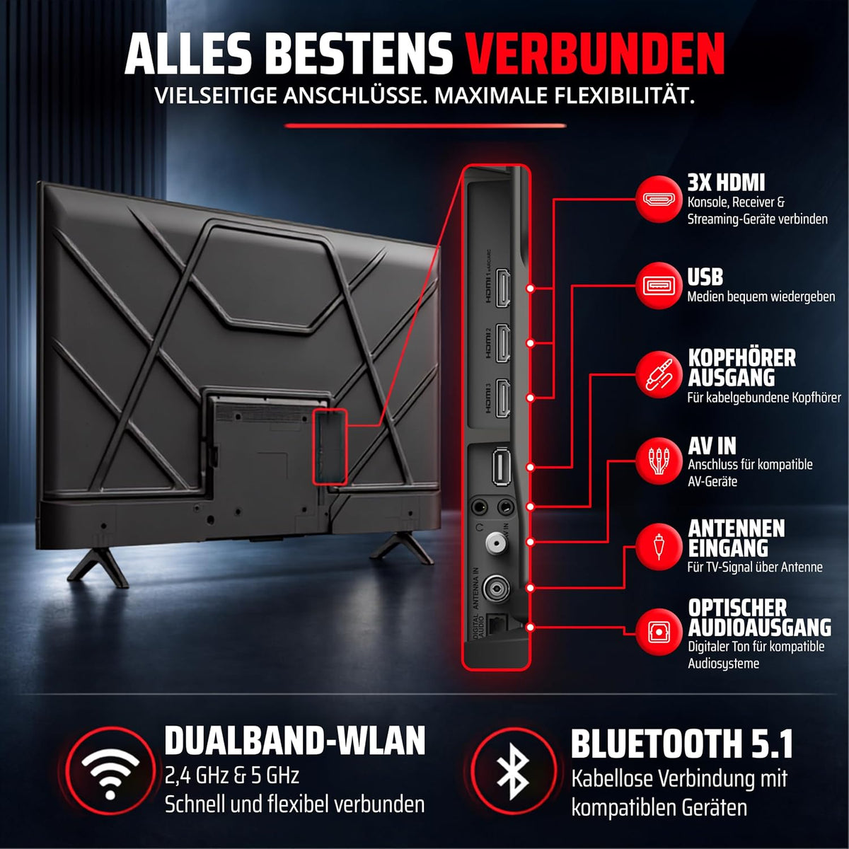 Q.2 50TZG3HN4KV1 - 50 inch Smart TV - 4K Ultra HD - Tizen OS 8.0 - HDR10 - Wi-Fi & Bluetooth (2026 Model)